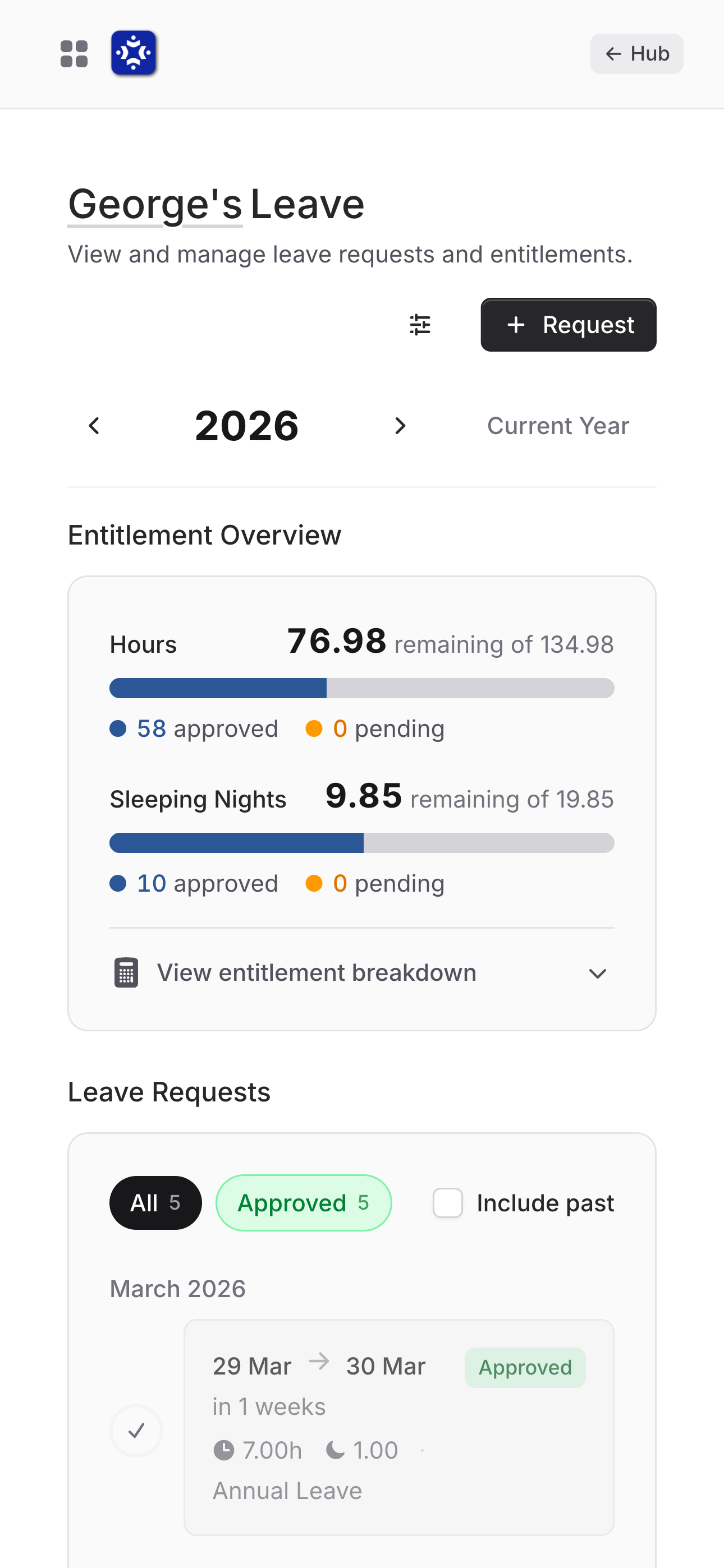 Time Off, Handled Fairly