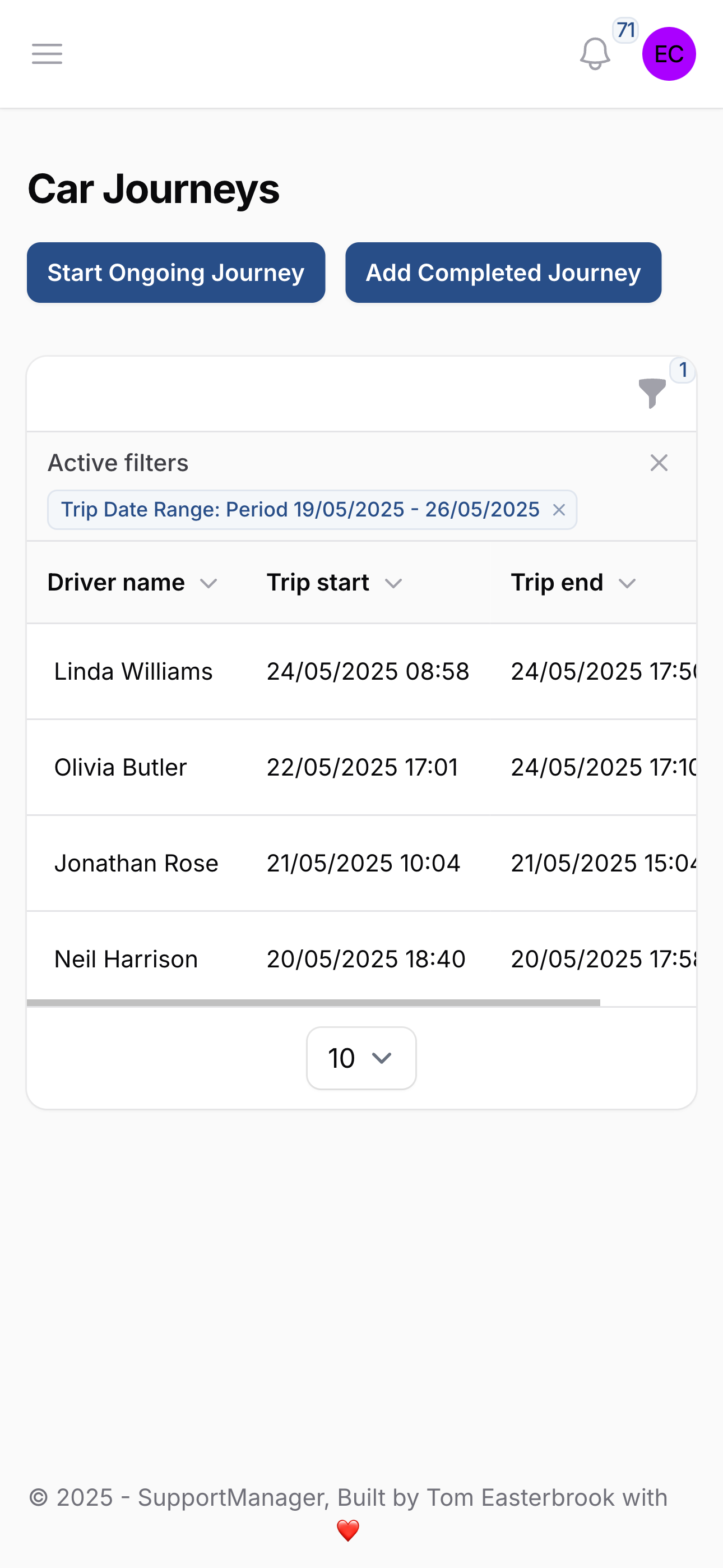 Screenshot of Car Journeys, Tracked and Shared feature: Record trips taken in shared vehicles — like mobility cars — and track who travelled where, when, and why. Easy to log, easy to report.